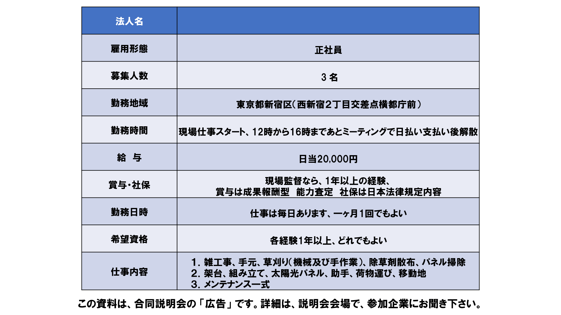 仕事、バイト、正社員